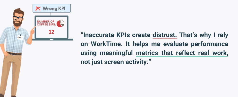 WorkTime meaningful remote work monitoring metrics for accurate performance.
