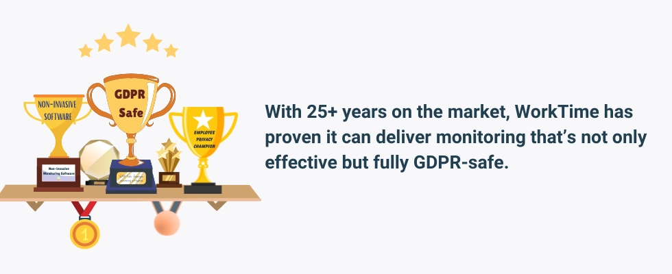 WorkTime – GDPR-safe employee monitoring